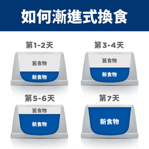 希爾思處方食品 貓用 t/d