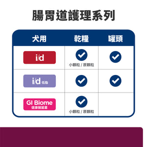 希爾思處方食品 犬用 i/d 低脂 雞肉燉蔬菜罐頭 [六入/盒]