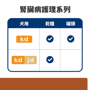 希爾思處方食品 犬用 k/d
