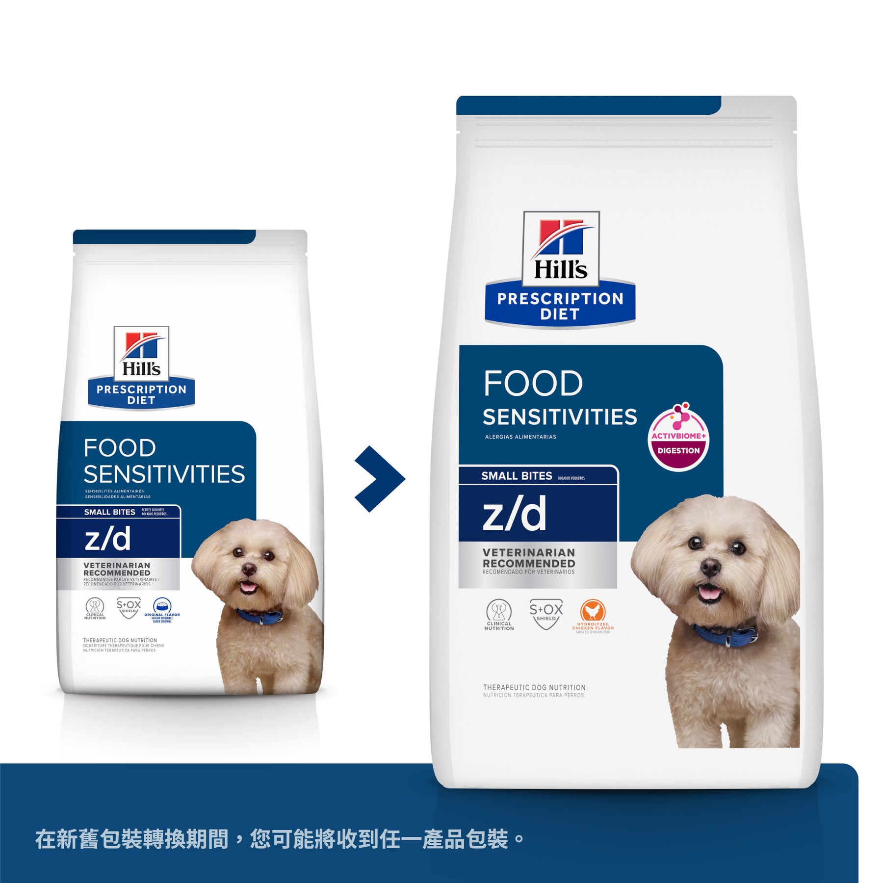希爾思處方食品 犬用 z/d 小顆粒