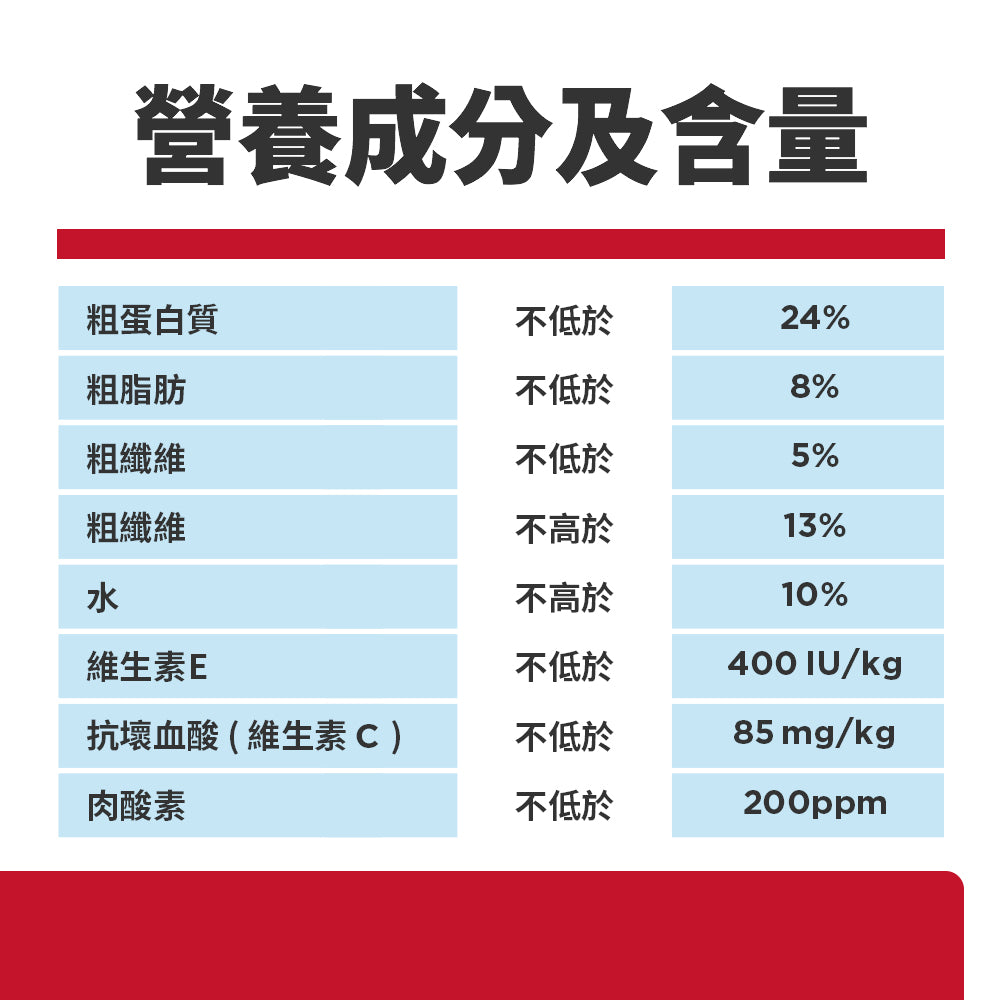 希爾思寵物食品 成犬 完美體重
