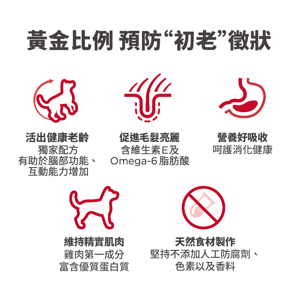 希爾思寵物食品 成犬 7歲以上 高齡活力