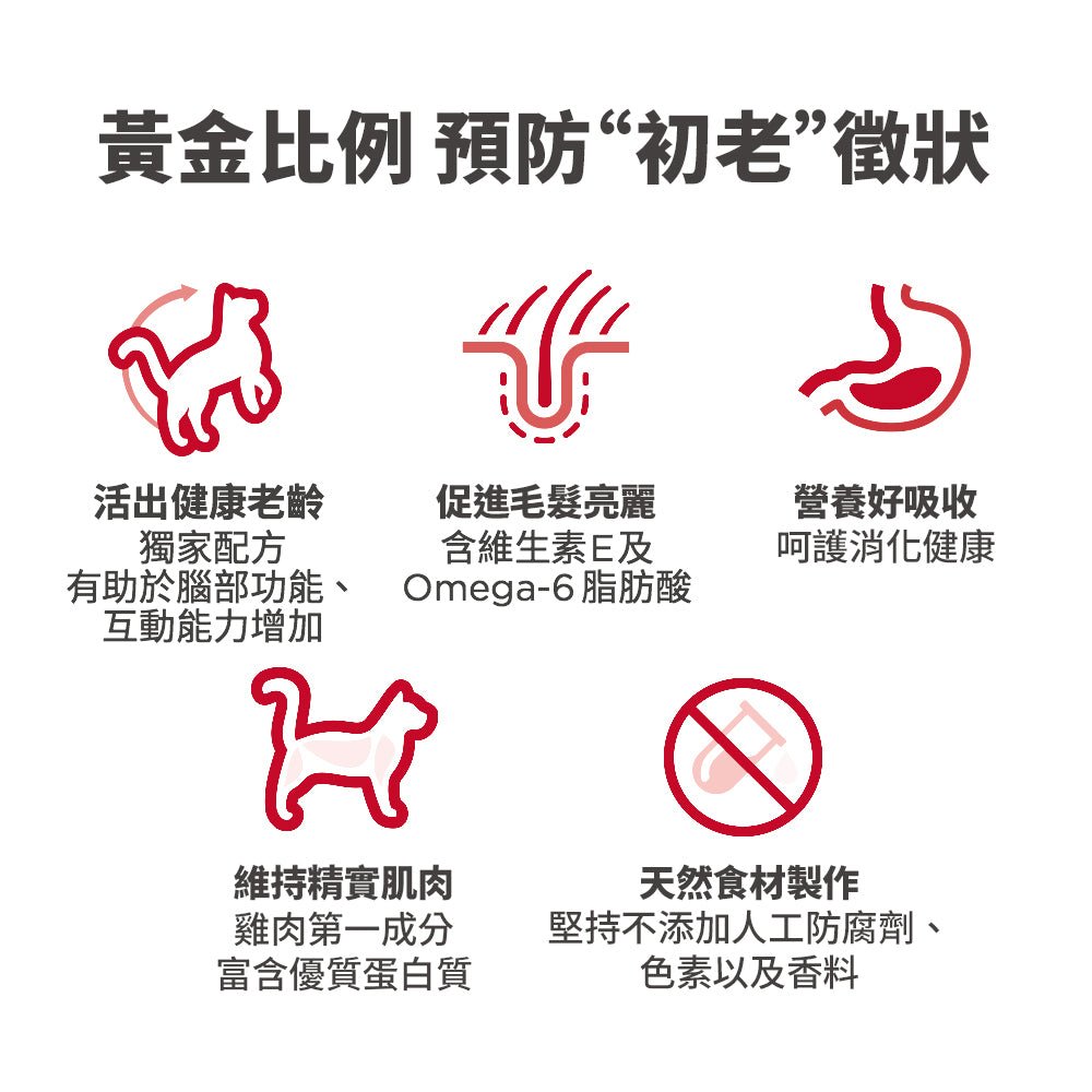 希爾思寵物食品 成貓 7歲以上 高齡活力