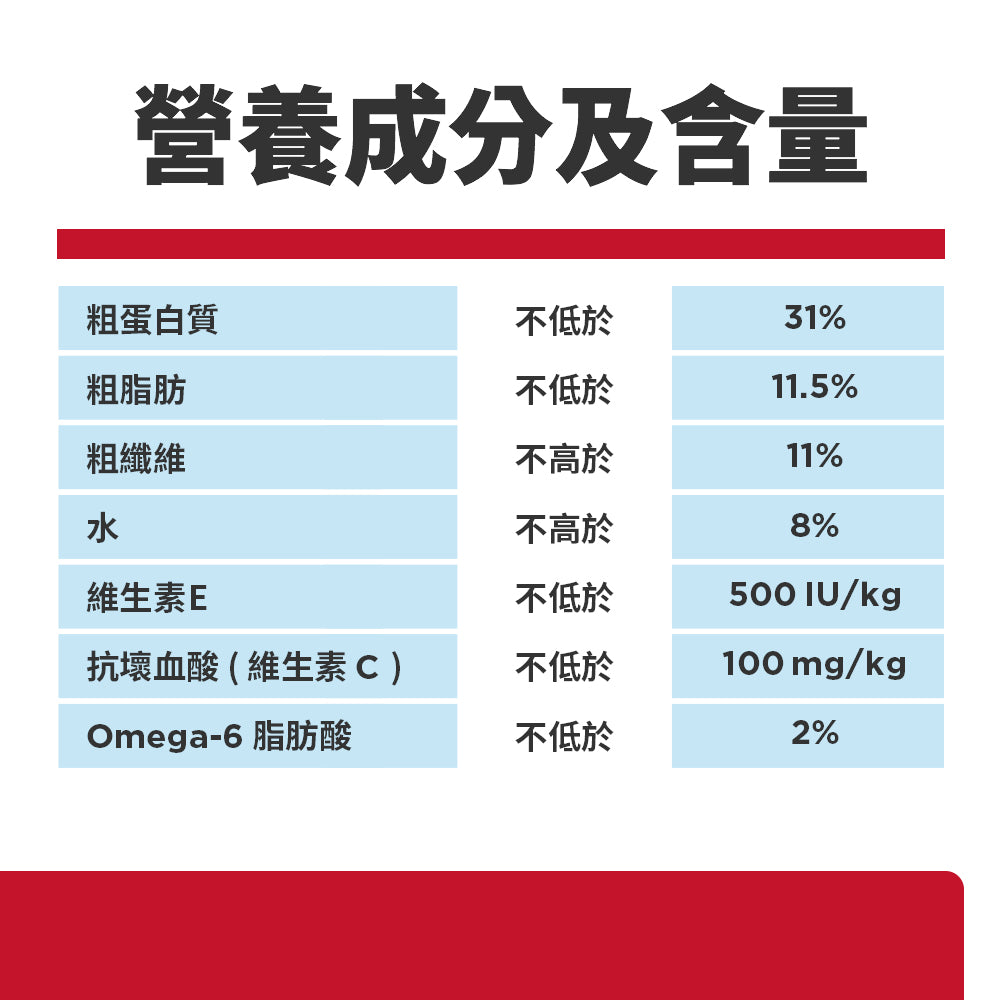 希爾思寵物食品 室內成貓