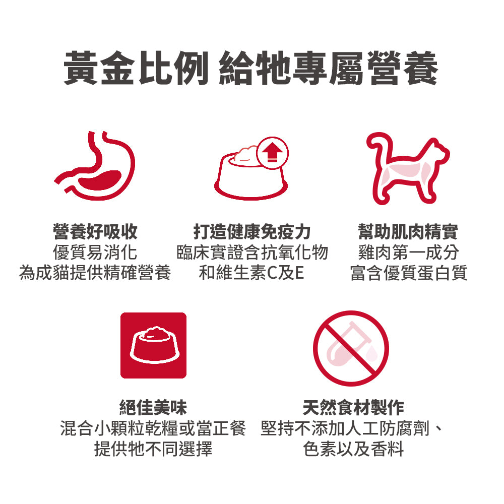 希爾思寵物食品 成貓 健康美饌 主食罐 雞肉 [六入/盒]