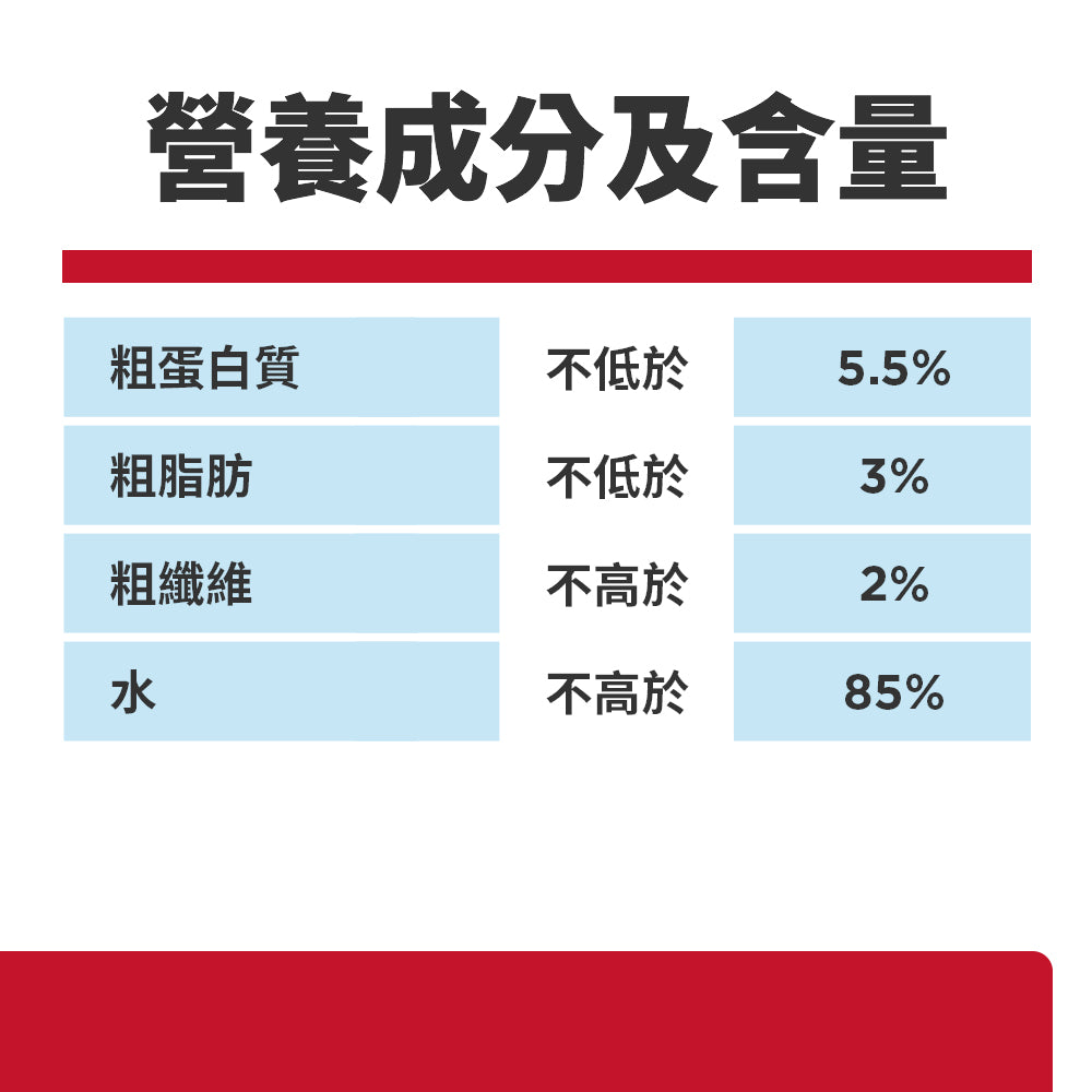 希爾思寵物食品 成貓 健康美饌 主食罐 雞肉 [六入/盒]