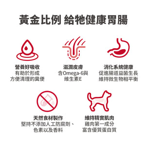 希爾思寵物食品 成犬 敏感胃腸與皮膚