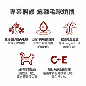 希爾思寵物食品 成貓 毛球控制