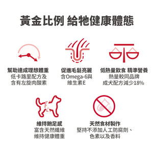 希爾思寵物食品 成犬 低卡 小顆粒 雞肉與大麥特調食譜