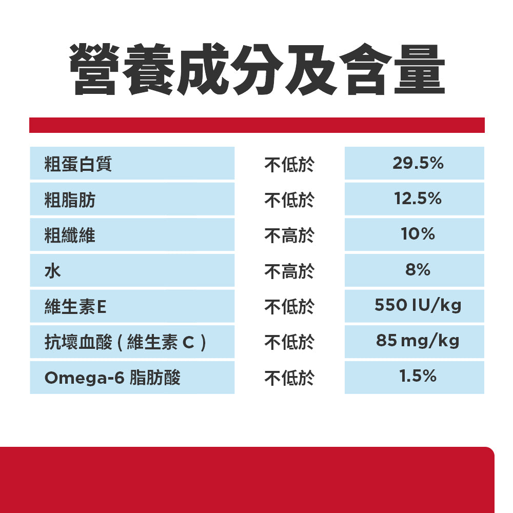 希爾思寵物食品 室內成貓 7歲以上