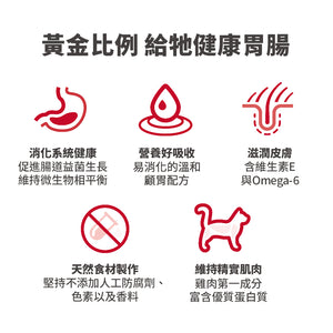 希爾思寵物食品 成貓 敏感胃腸與皮膚
