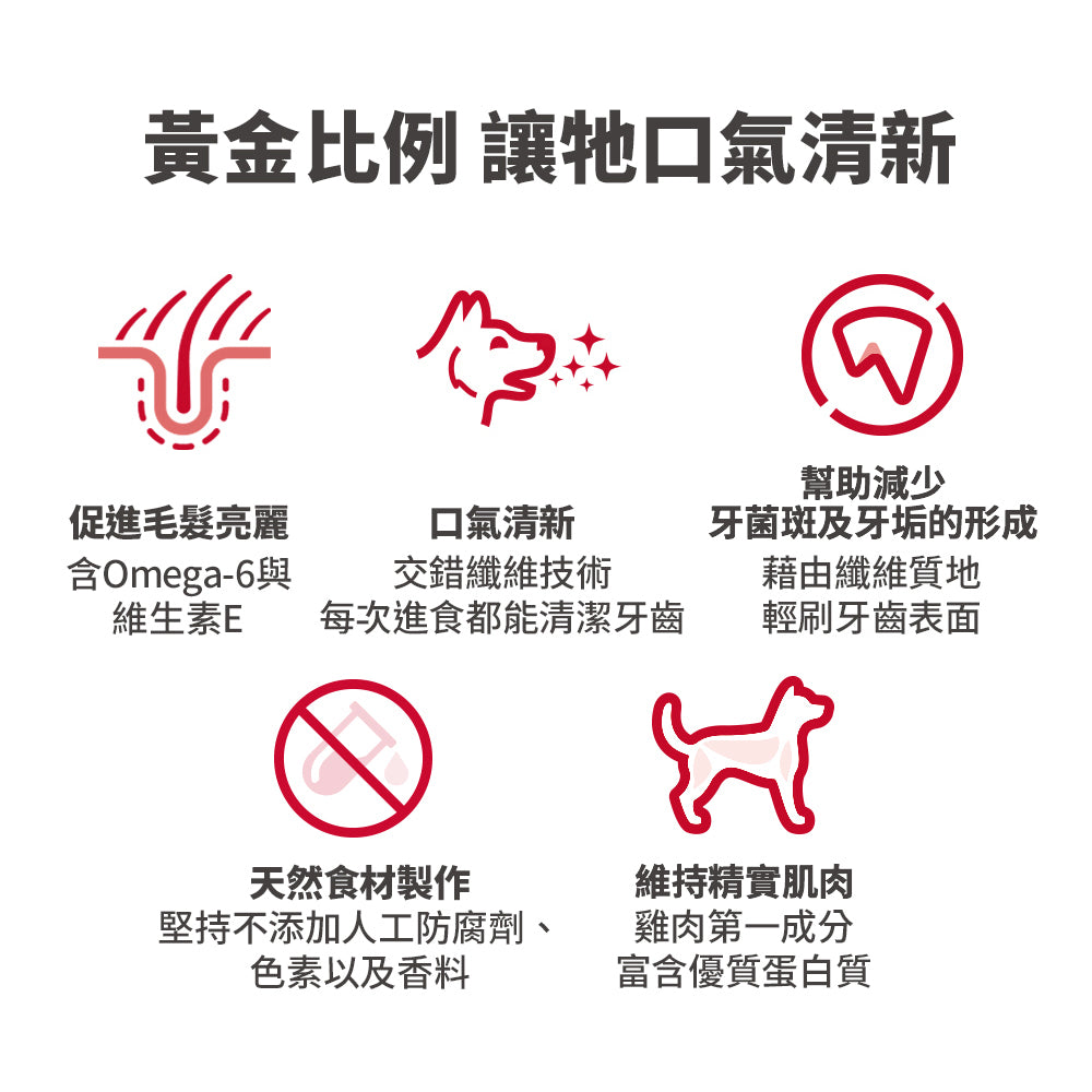 希爾思寵物食品 成貓 口腔保健