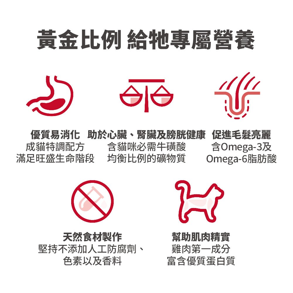 希爾思寵物食品 成貓 雞肉特調食譜