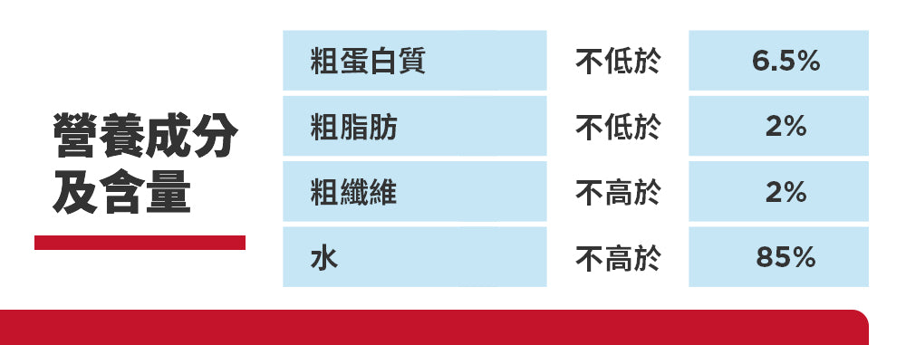 希爾思寵物食品 幼貓 健康美饌 主食罐 [六入/盒]