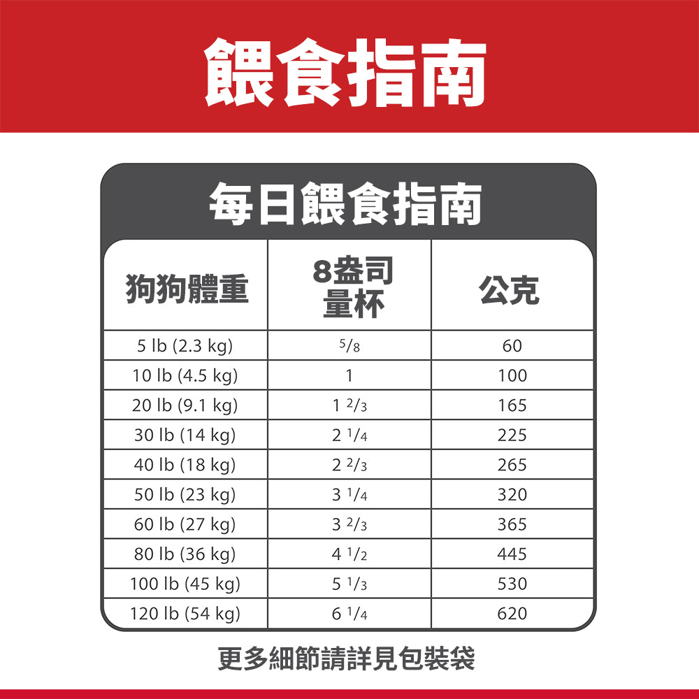 希爾思寵物食品 成犬 小顆粒