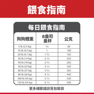 希爾思寵物食品 成犬 小顆粒