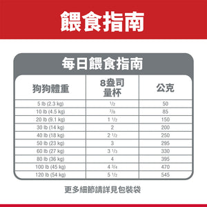 希爾思寵物食品 成犬 7歲以上 小顆粒