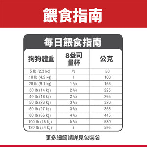 希爾思寵物食品 成犬 小顆粒 羊肉食譜