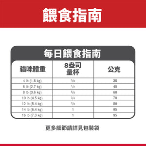 希爾思寵物食品 室內成貓